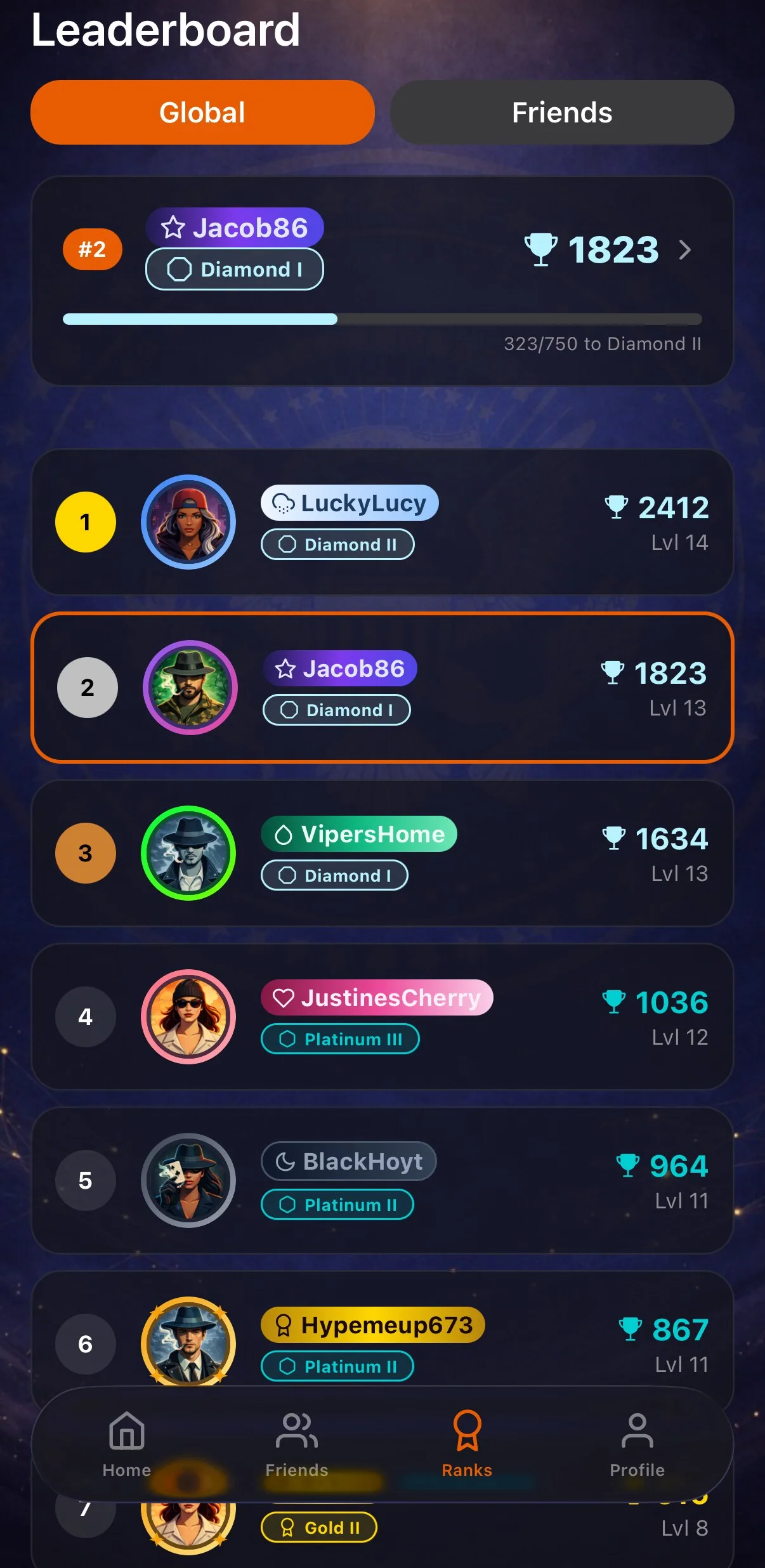 Leaderboard screen